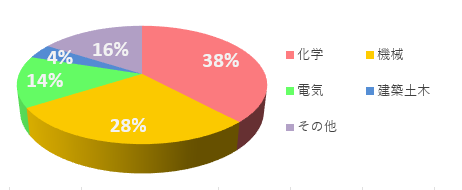 スクリーンショット 2026-06-24 100633