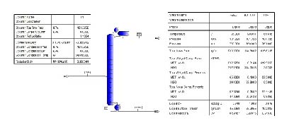 NSEの最適設計