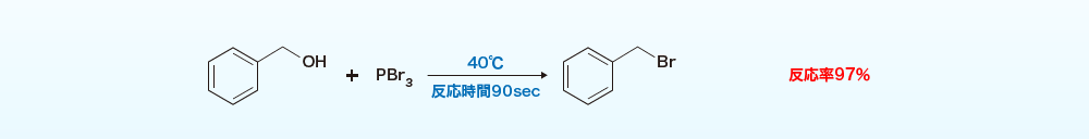3.ベンジルアルコールの臭素化反応